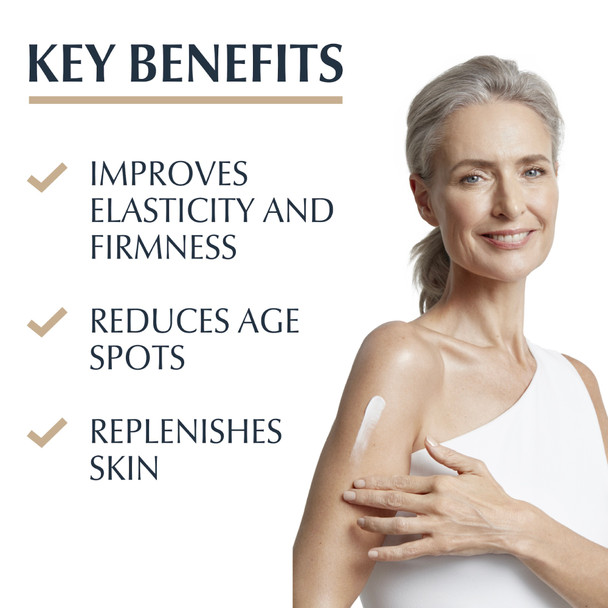 Eucerin Hyaluron Filler+ Elasticity Body Cream 200ml