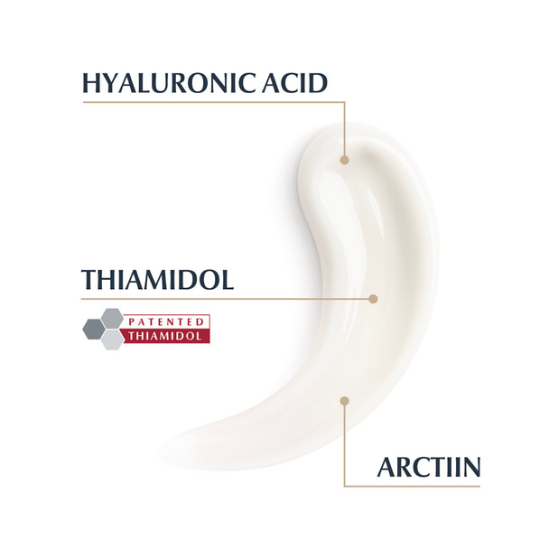 Eucerin Hyaluron Filler+ Elasticity Body Cream 200ml