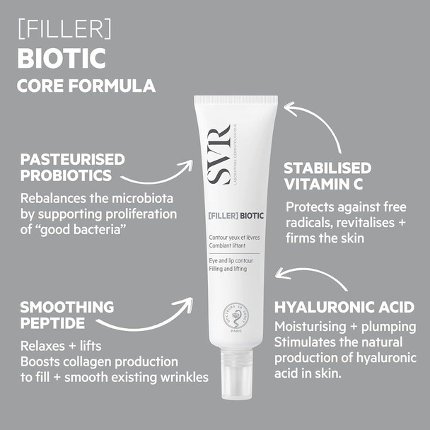 SVR [FILLER] Biotic Eye and Lip 15ml