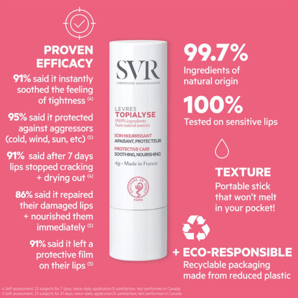 SVR Topialyse Lip Stick 4g