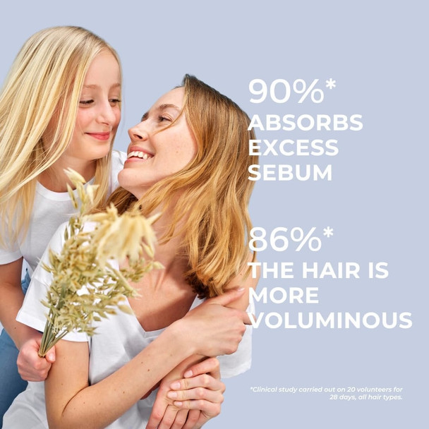 Phyto Softness Dry Shampoo 75ml