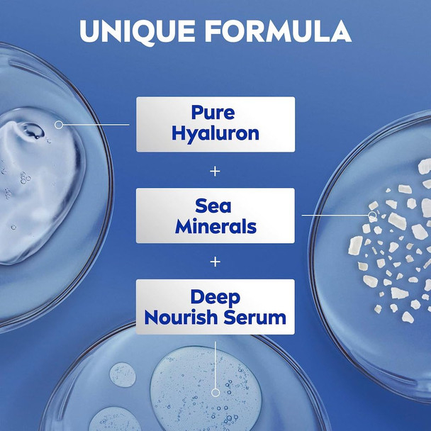 Nivea Express Moisturizing Body Lotion with Dispenser 400 ml