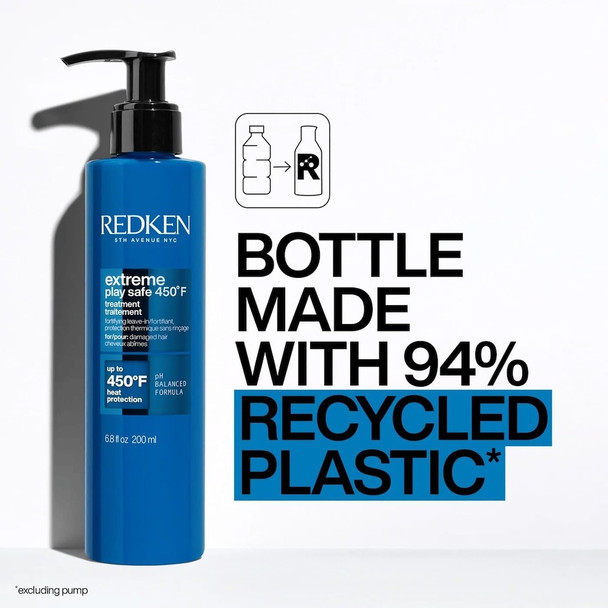 Redken Extreme Play Safe Heat 200ml