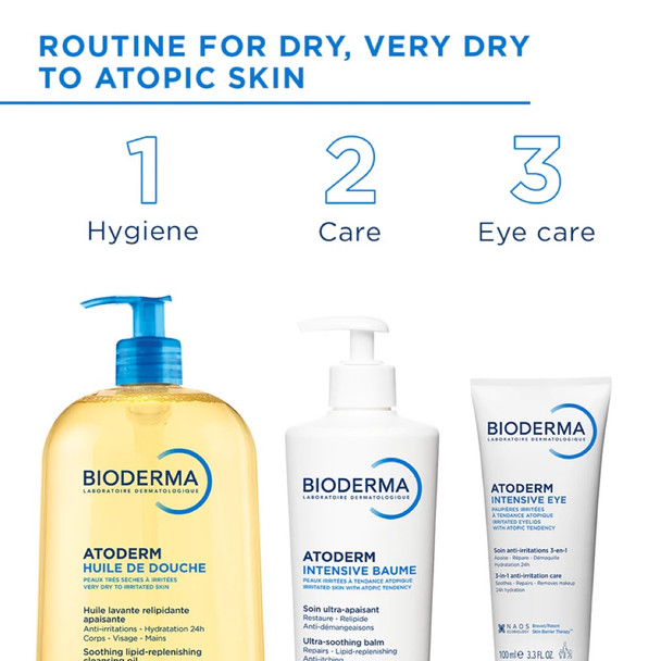 Bioderma Atoderm Shower Oil 1000ml