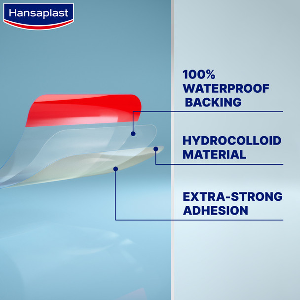 hansaplast-second-skin-protect-xl-3-patches-features