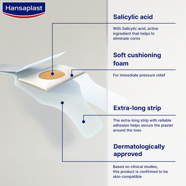 Hansaplast Foot Care Callus Plaster 8 Units