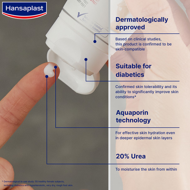 Hansaplast Foot Care Callus Cream 75ml