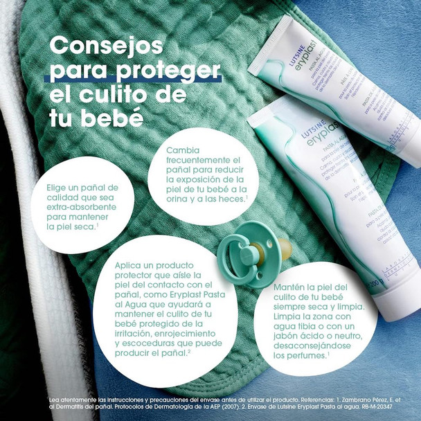 Lutsine Eryplast Water Paste 75 gr