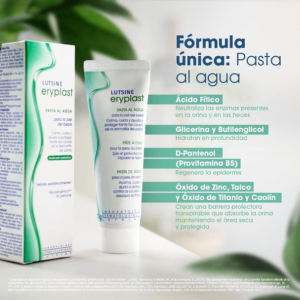 Lutsine Eryplast Water Paste 75 gr