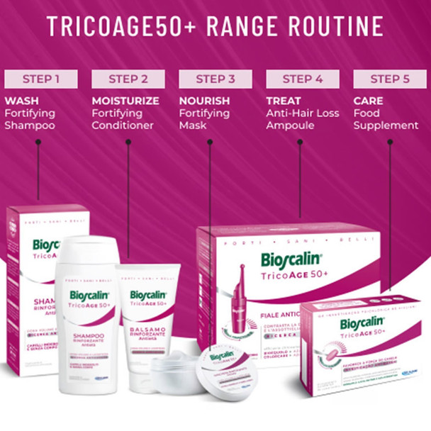 Bioscalin Tricoage 50+ Conditioner Fortifying 150 ml