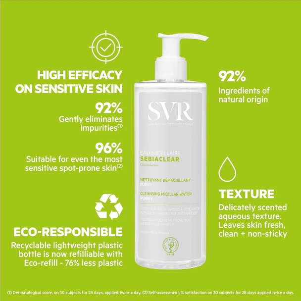 Sebiaclear Micellar Water Features