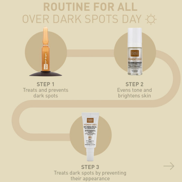 Pack Martiderm Pigment Zero Ampoules