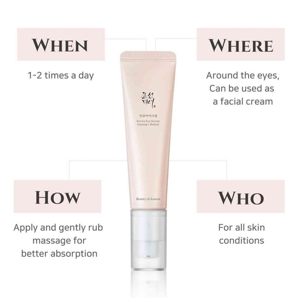 Beauty of Joseon Revive Eye Serum : Ginseng + Retinal 30 ml