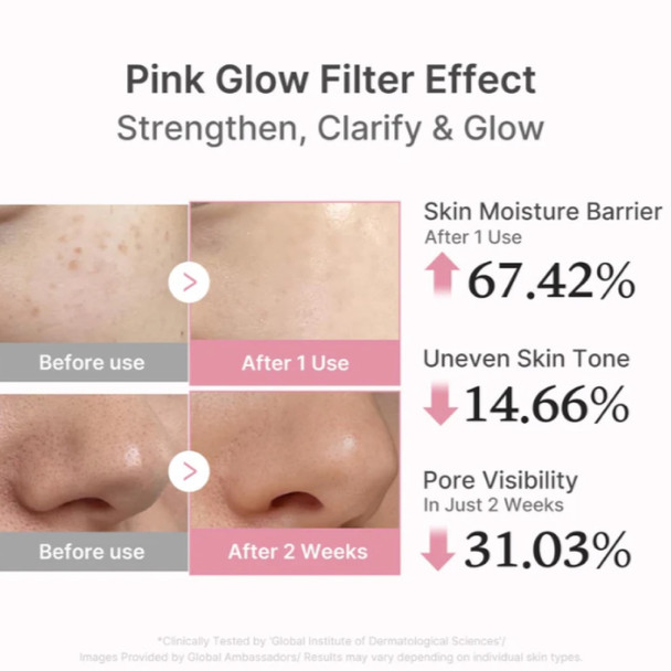Medicube PDRN Pink Peptide Glow Serum 30 ml