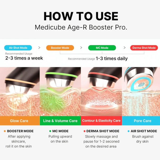 Medicube Age-R Booster Pro Black Color