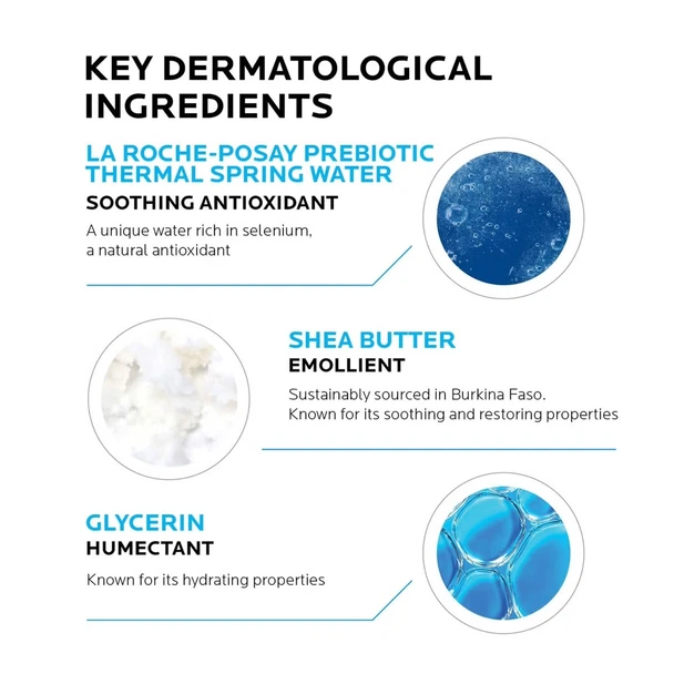 La Roche-Posay Lipikar Body Milk 750 ml
