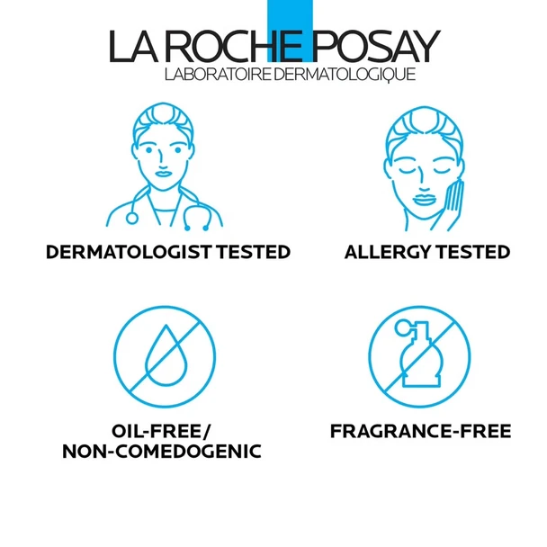 La Roche-Posay Lipikar Body Milk 750 ml