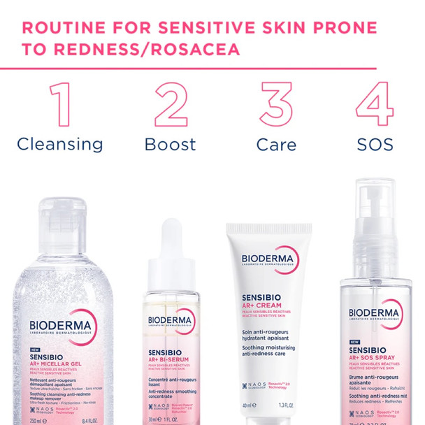 Bioderma Sensibio AR+ SOS Spray 70 ml