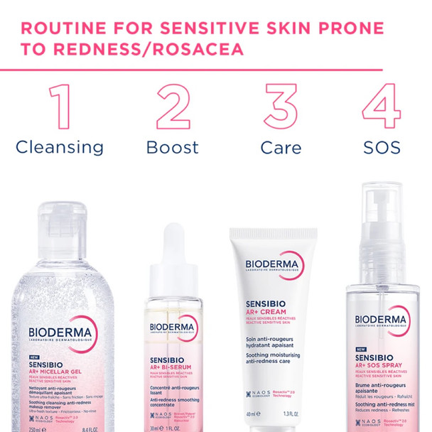 Bioderma Sensibio AR+ Micellar Cleansing Gel 200 ml