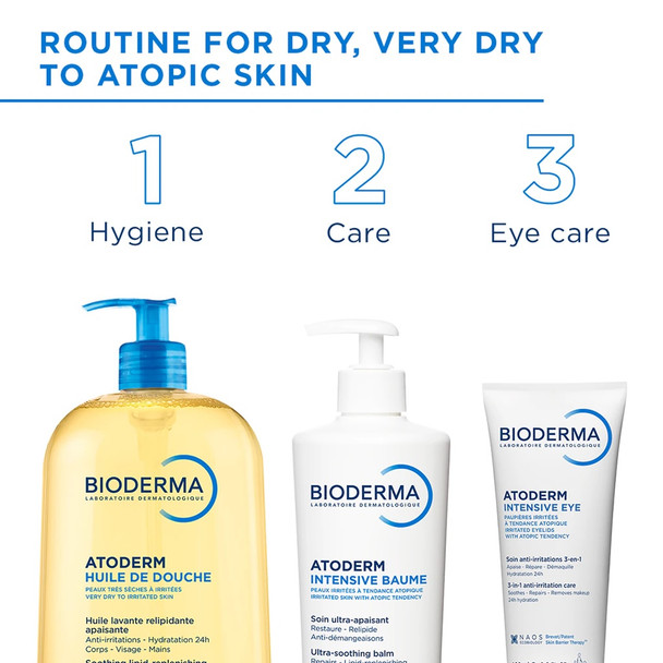 Bioderma Atoderm Shower Oil 500 ml