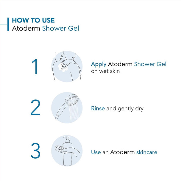Bioderma Atoderm Gentle Shower Gel 200 ml