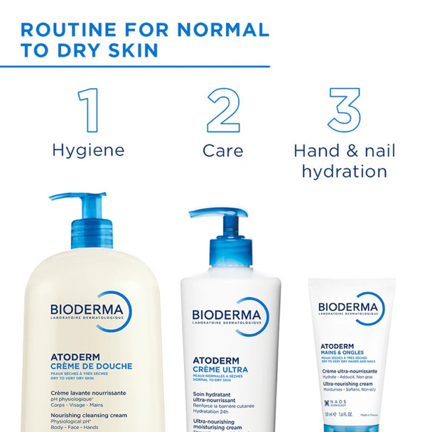 Bioderma Atoderm Shower Cream 1 L