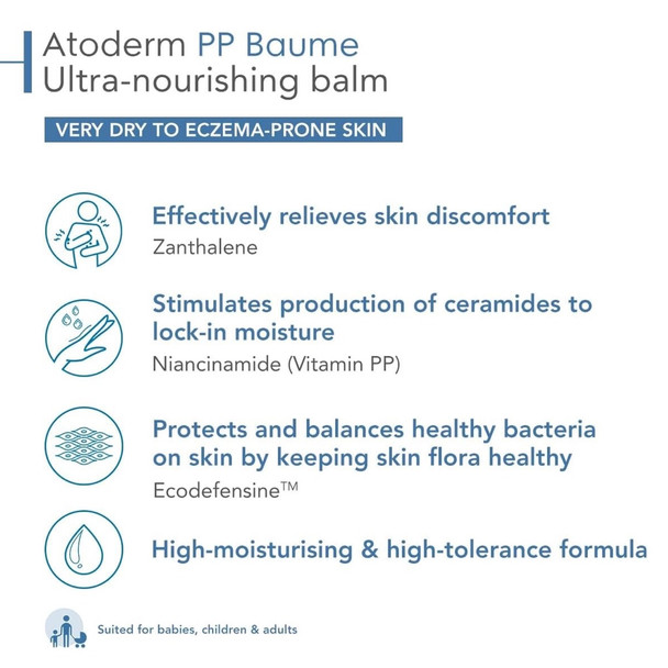 Bioderma Atoderm PP Baume 500 ml