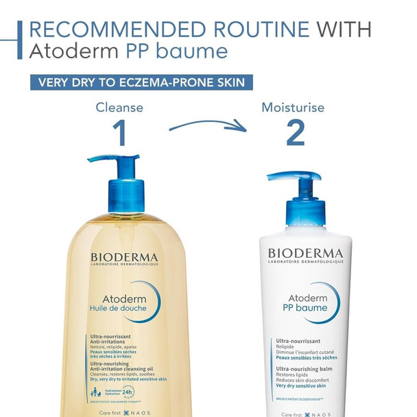 Bioderma Atoderm PP Baume 200 ml