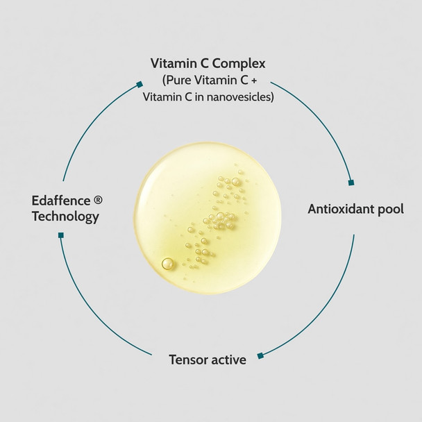 Endocare Radiance Vitamin C20 Serum 30 ml