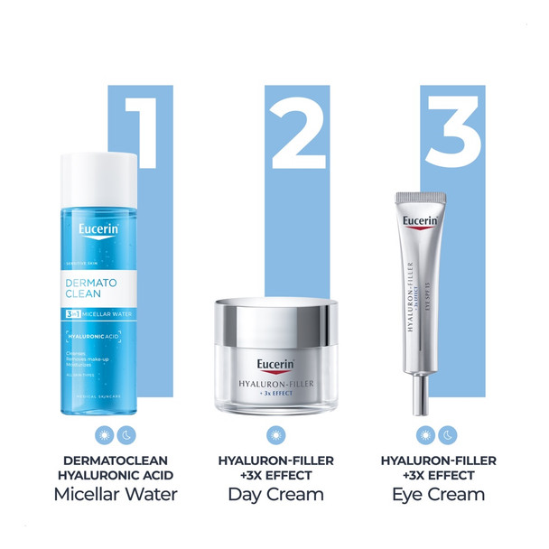 Eucerin DermatoCLEAN 3 en 1 Micellar Cleansing 200ml