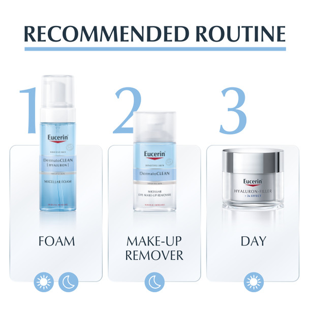 Eucerin DermatoCLEAN Eye Make-Up Remover 125ml