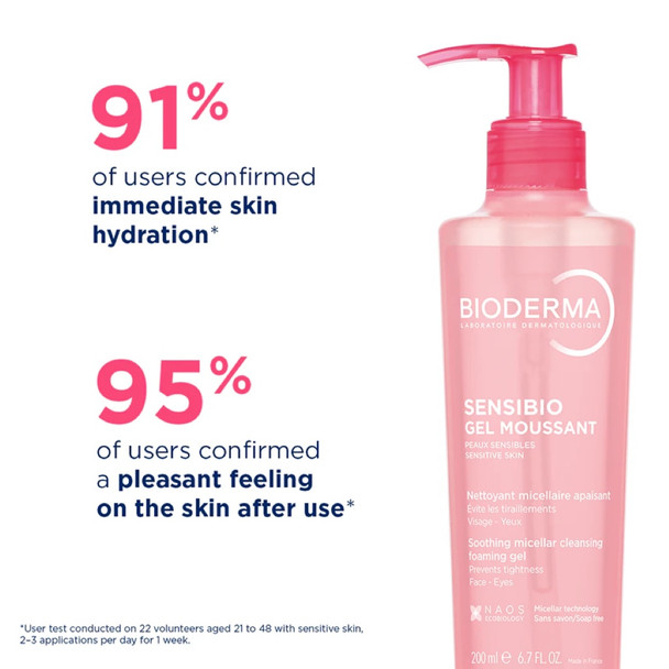 Bioderma Sensibio Foaming Gel 200ml