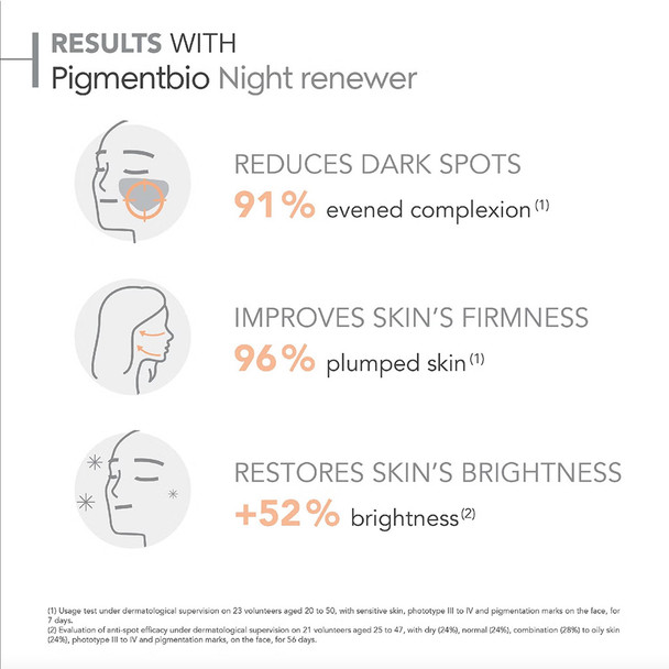 Bioderma Pigmentbio Night Renewer 50ml