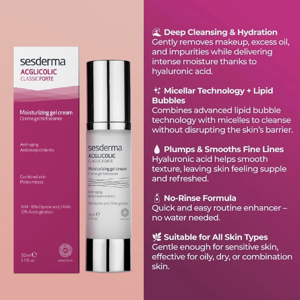 Sesderma Acglicolic Classic Strong Moisturizing Cream Gel 50ml
