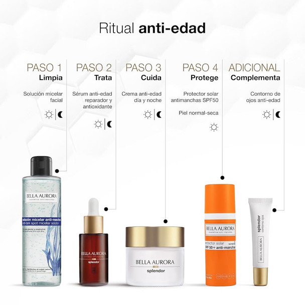 Bella Aurora Splendor 10 Day Cream 50ml