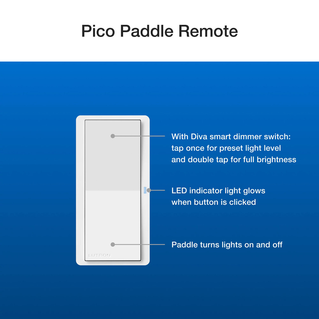 PJ2-P2B-GLA Pico Paddle Remote,  wireless On/off Control  Smart Dimmers PJ2-P2B-GLA Pico Paddle Remote,  wireless On/off Control  Smart Dimmers