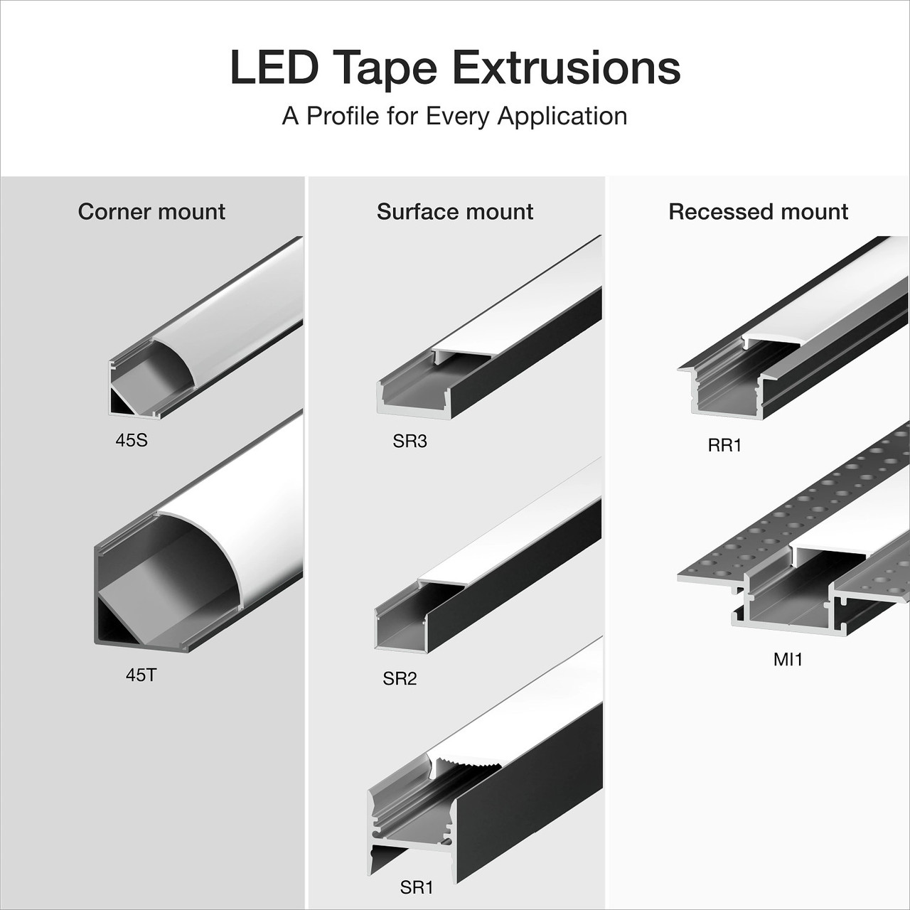 LU-45T-ACS Accessory Pack  Angled Large LED Tape Light Extrusion