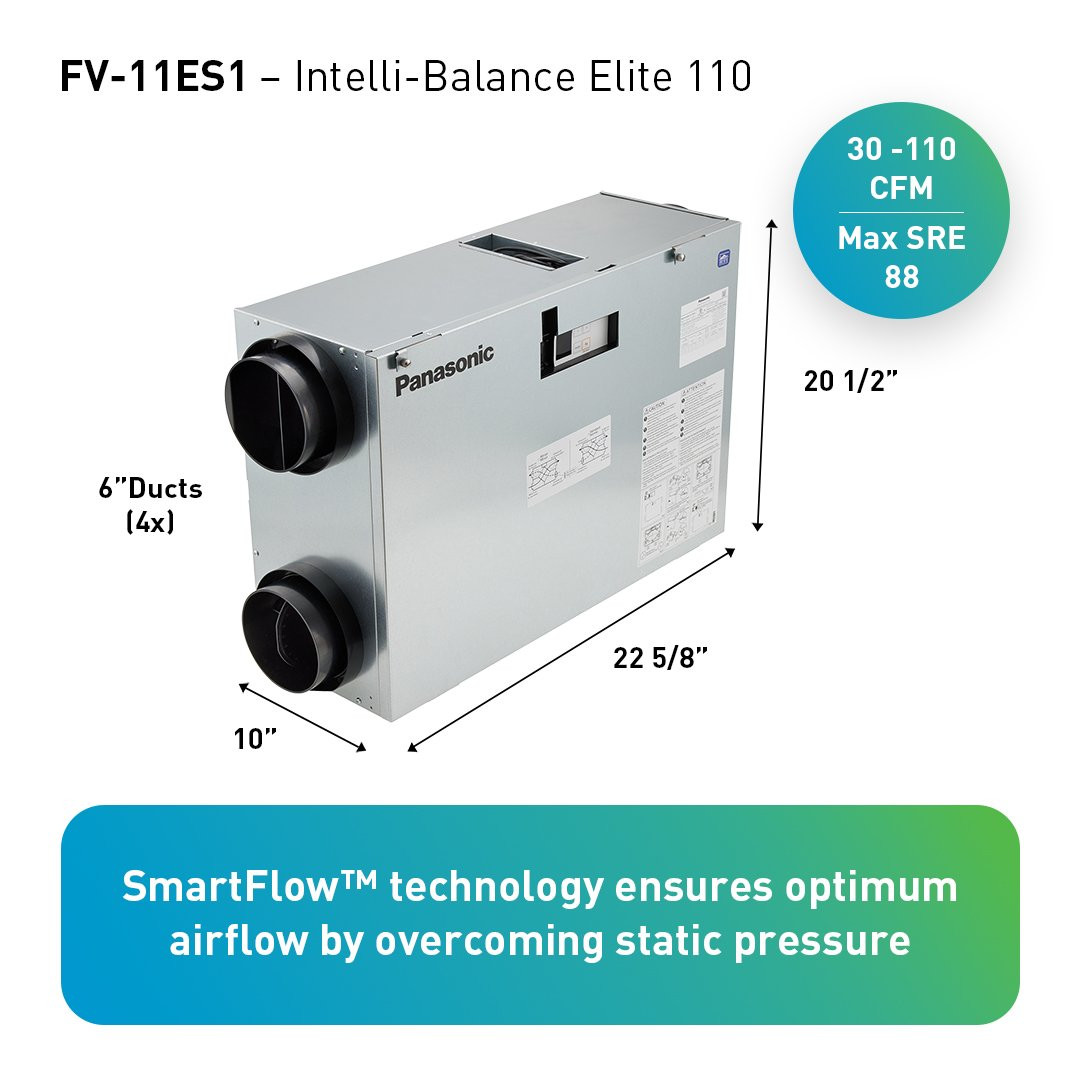 FV-11ES1 Intelli-Balance® Elite 110 Temperate Climate ERV
