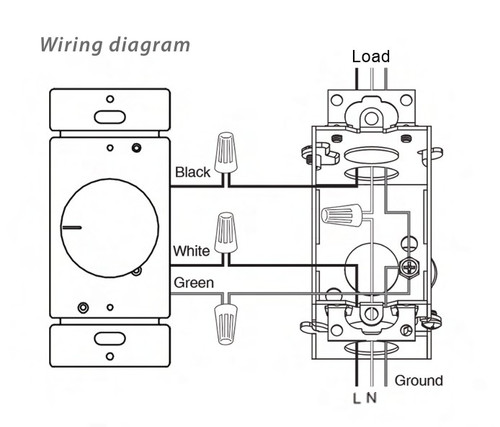 AVR-5-115 Atmosphere Inline Fans Variable Rotary Fan Control