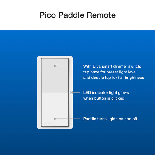 PJ2-P2B-GBL Pico Paddle Remote,  wireless On/off Control  Smart Dimmers