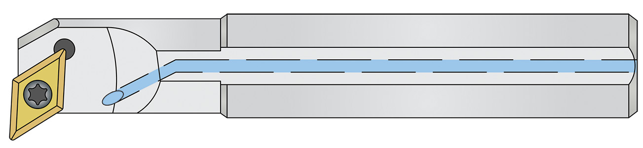 Indexable-Boring Bars-Profiling-Coolant Through-Ri