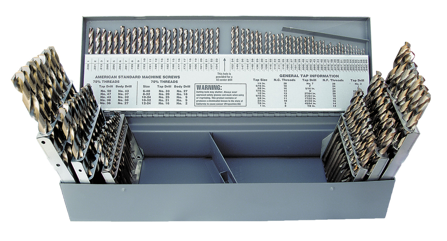Jobber Drill Sets