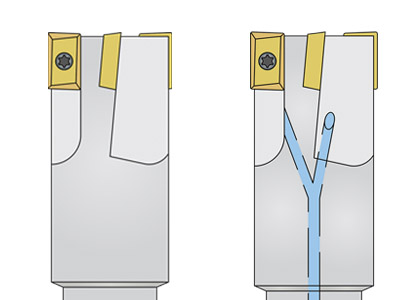 INDEXABLE - MILLING