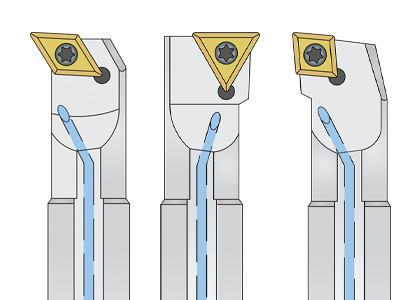 INTERNAL DIAMETER (ID) - INDEXABLE