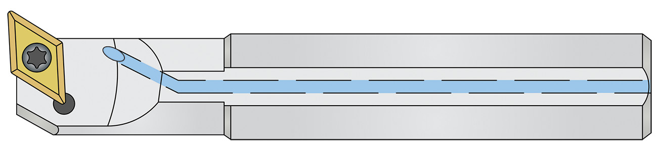 Indexable-Boring Bars-Profiling-Coolant Through-Le