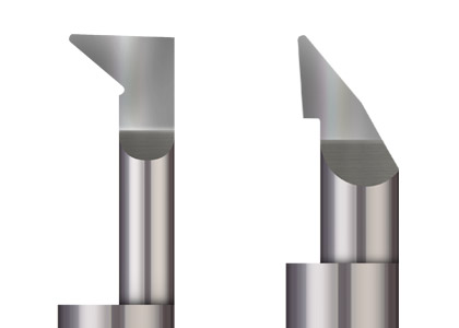 PROFILING TOOLS