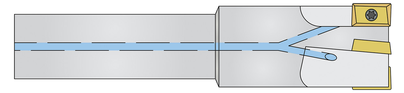 Indexable-Milling-Tool Holders-Coolant Through