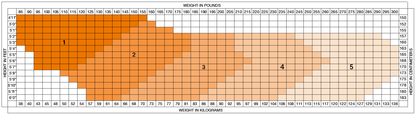 Leggings Sizing Chart 