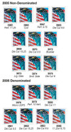 331087 - Mint Stamp(s)