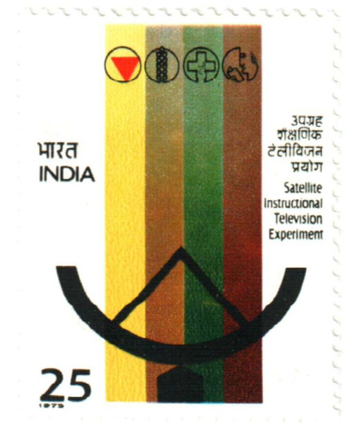 687  - 1975 India